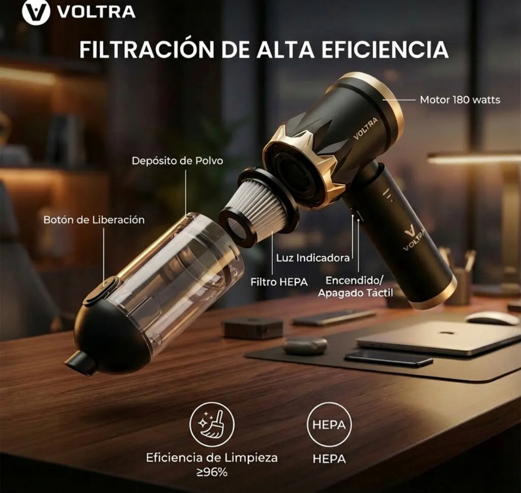 Voltra® 3 en 1: La Aspiradora de Mano Profesional de Alta Potencia