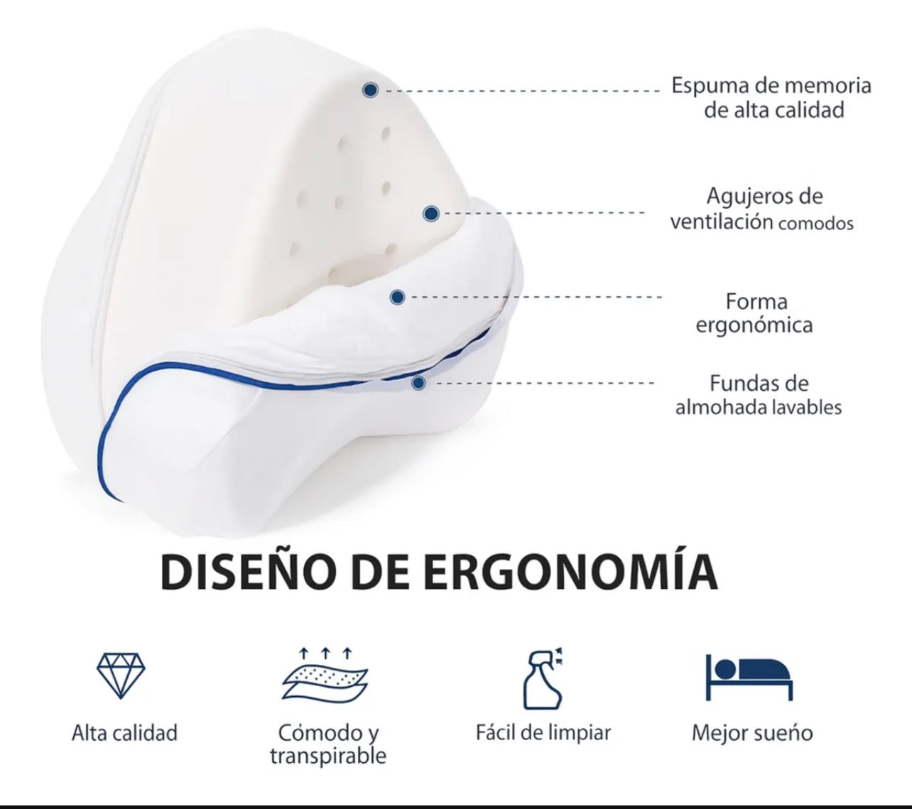 Almohada Anatómica Separador Piernas