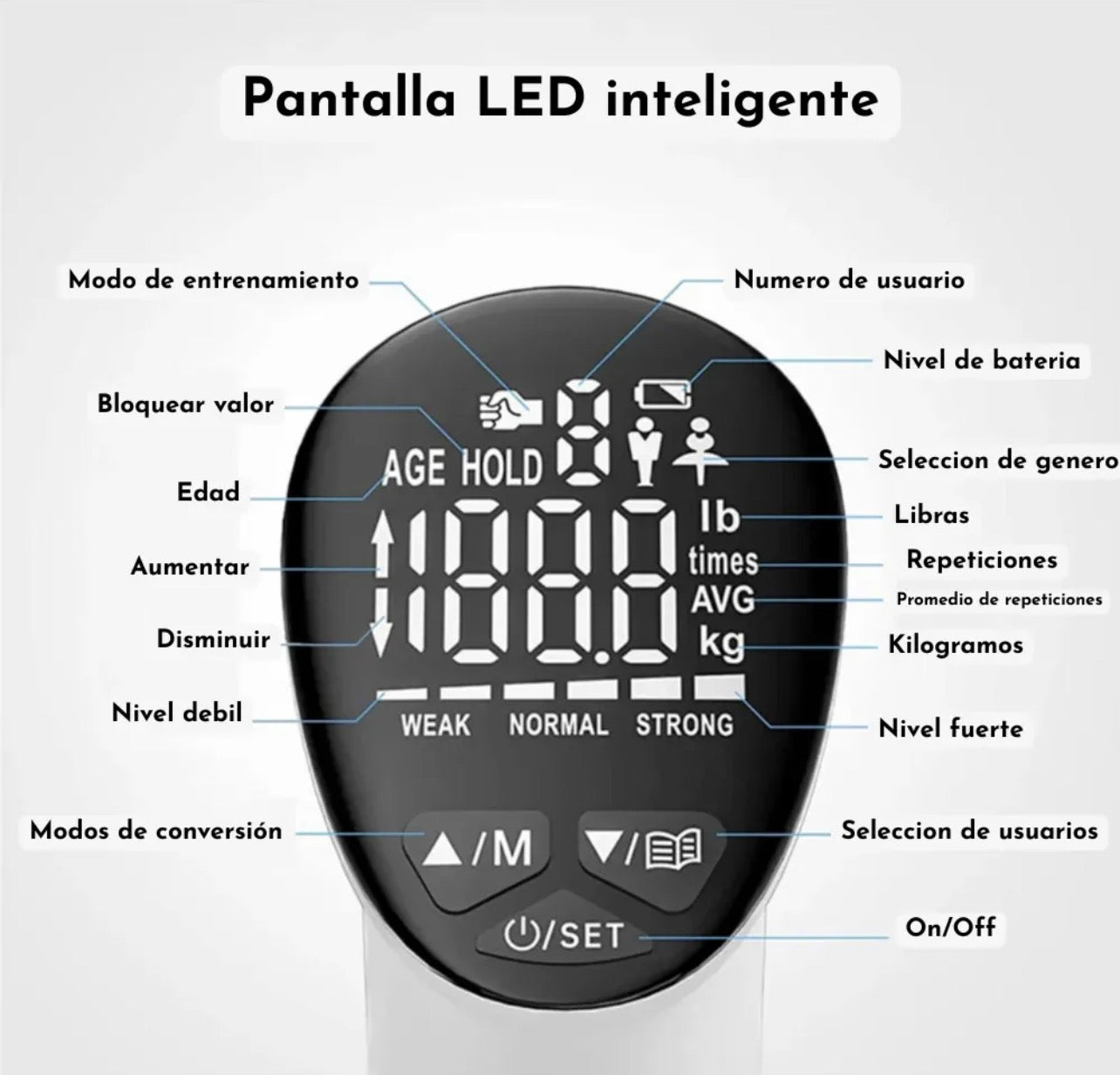 Dinamómetro Digital Recargable Camry Medidor De Fuerza De Mano Profesional Con Pantalla LCD 5-100kg Entrenador De Agarre